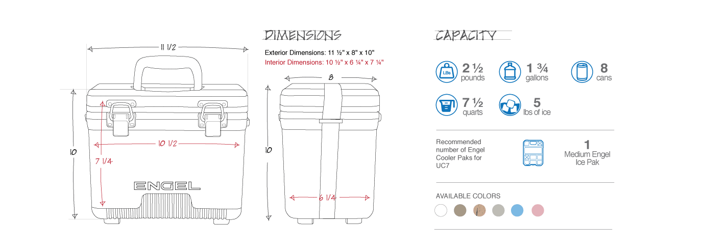 7.5 Quart Drybox / Cooler: Grassland - -